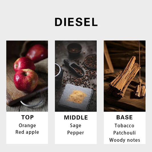 Diesel Only The Brave Tattoo Eau De Toilette 75ml Woody Oriental Original Long-Lasting Fragrance